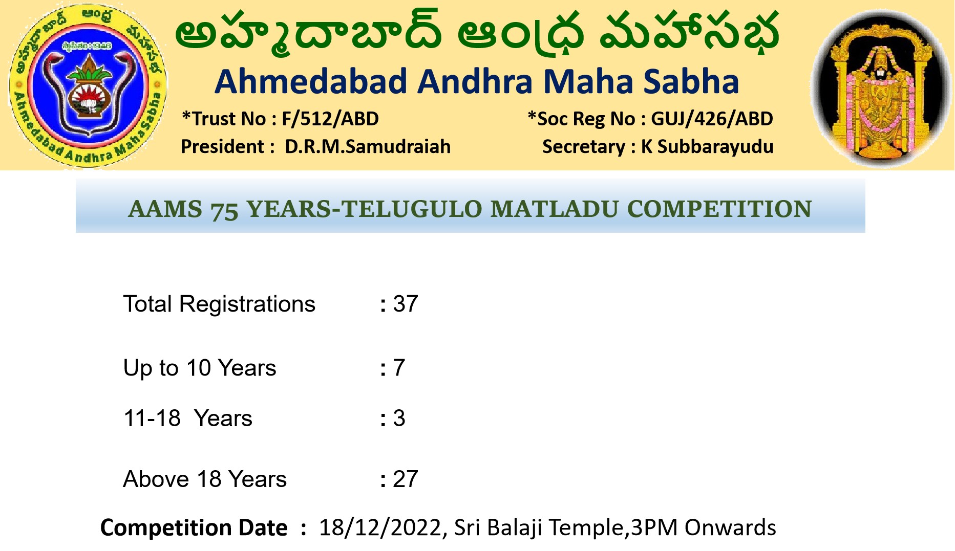Telugulo Matladu Competition